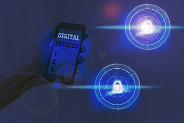 Poster - writing note showing digital devices. business concept for physical unit of equipment that contains 