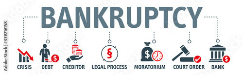 Fotografía Bankruptcy Concept - vector icons on white background
