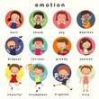 © whateverittakes - Variety of emotions children, kids face with different expressions. vector, illustration