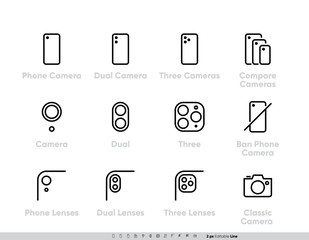 Wall Mural - Phone Pro Camera with Scanner AR icon set. One, Dual, Three, Compare Cameras and Ban Phone Camera. Transformative Dual, Triple Camera System. Editable Line vector