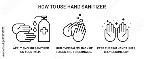 Fotomural Infographics How to use hand sanitizer
