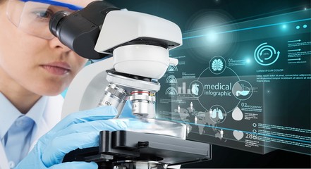 Wall Mural - lab.