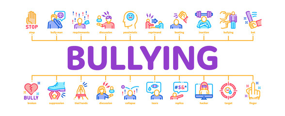 Poster - Bullying Aggression Minimal Infographic Web Banner Vector. Internet Bullying And Name-calling, Beating And Showing Indecent Gesture Illustrations
