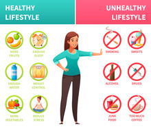 Educational Unhealthy Diet Poster Free Stock Photo - Public Domain Pictures