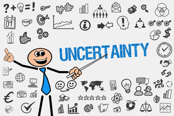 Uncertainty