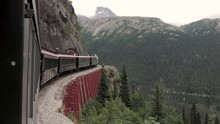 Alaska Railroad White Pass Railway