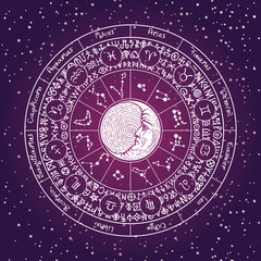 Poster - Vector circle of Zodiac signs with icons, names, constellations, Moon and magic runes written in a circle on the background of the starry sky. Horoscope symbols for astrological prediction