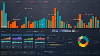 Aufkleber - Business stock market, trading, info graphic with animated graphs, charts and data numbers insight analysis to be shown on monitor display screen for business meeting mock up theme