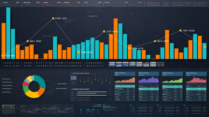 Aufkleber - Business stock market, trading, info graphic with animated graphs, charts and data numbers insight analysis to be shown on monitor display screen for business meeting mock up theme