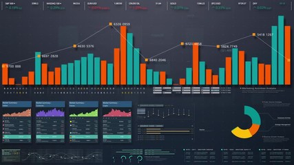 Poster - Business stock market, trading, info graphic with animated graphs, charts and data numbers insight analysis to be shown on monitor display screen for business meeting mock up theme