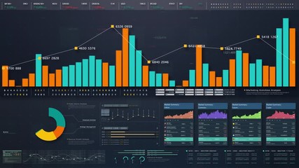 Poster - Business stock market, trading, info graphic with animated graphs, charts and data numbers insight analysis to be shown on monitor display screen for business meeting mock up theme