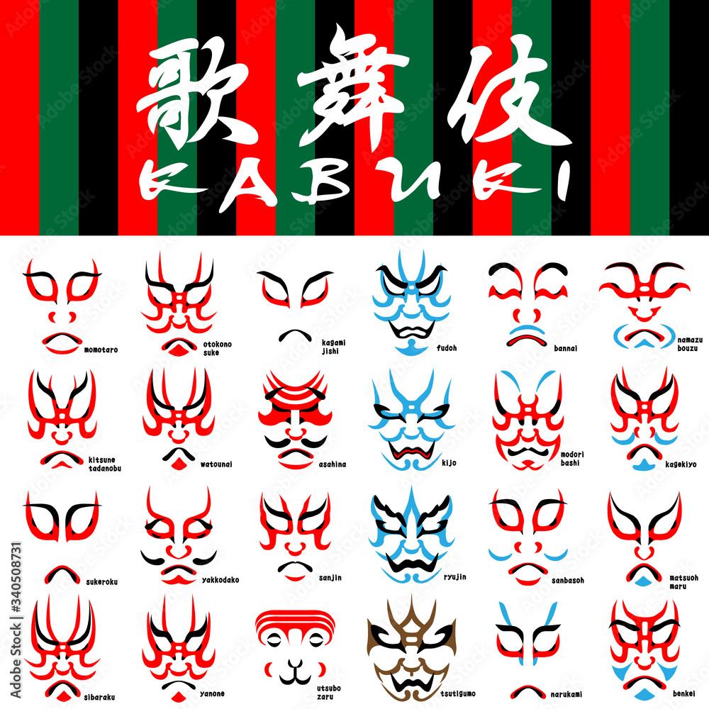 日本の歌舞伎の化粧（隈取）01 Stock Vector | Adobe Stock