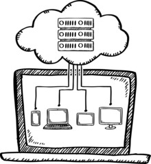 Wall Mural - Cartoon style doodle of notebook, smartphone, tablet, television connected by cloud server