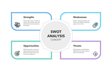 Poster - Simple concept for swot analysis concept with four steps and place for your description. Flat infographic design template for website or presentation.