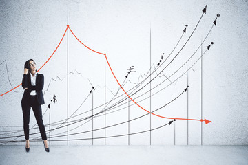 Poster - Businesswoman and drawing business charts on wall