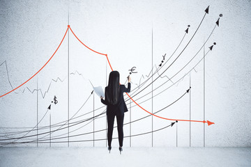 Poster - Businesswoman drawing business charts