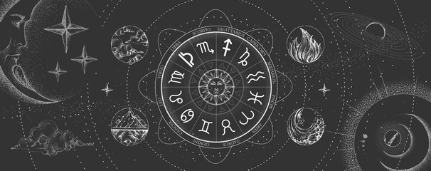 Wall Mural - astrology wheel with zodiac signs on outer space background. four elements. star map. horoscope vect