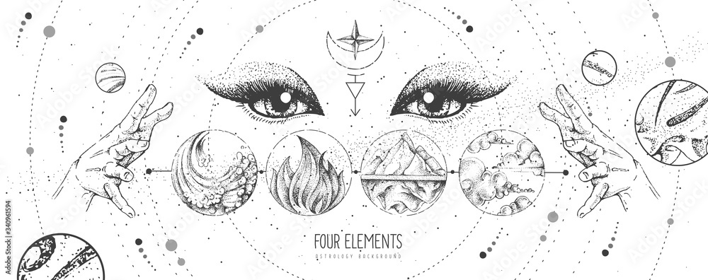 Modern magic witchcraft card with solar system, four elements and fortune teller eyes. Hand drawing occult vector illustration of water, earth, fire, air - obrazy, fototapety, plakaty 