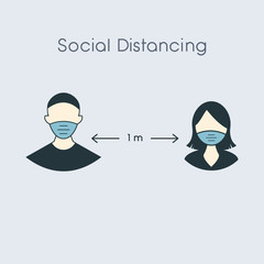 social distance icon, measure protection from spread virus, people isolation from coronavirus, thin outline web symbol on white background. man and woman in medical mask