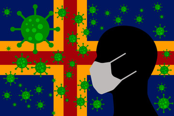 Human using a Mouth Face Masks or  Mouth Cover ro surrounded wiht virus with ALAND ISLANDS flag