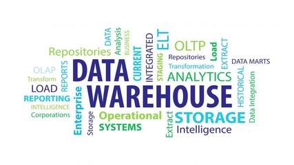 Wall Mural - Animated Data Warehouse Word Cloud on a White Background