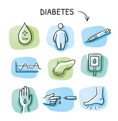 Wall Mural - Set of different diabetes and blood sugar measurement icons, for medical info graphics on green and blue tiles. Hand drawn cartoon sketch vector illustration, marker style coloring. 