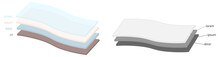 Simple Layers Or Fabric Diagram. Two Versions One Layer Is Transparent, Sheets Are Slightly Bent