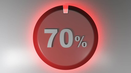Poster - A red circle sign with the write 70% and a rotating cursor - 3D rendering video clip