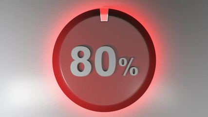 Poster - A red circle sign with the write 80% and a rotating cursor - 3D rendering video clip