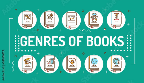 Fotomural Genres of books word lettering typography