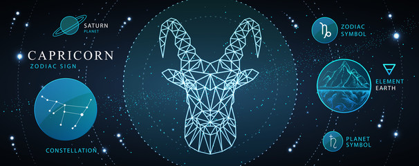 Wall Mural - Modern magic witchcraft card with astrology Capricorn neon zodiac sign. Polygonal ram or mouflon head. Zodiac characteristic