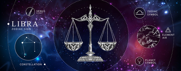 Wall Mural - modern magic witchcraft card with astrology libra zodiac sign. realistic hand drawing scales illustr