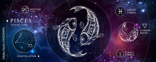Fotografía Modern magic witchcraft card with astrology Pisces zodiac sign