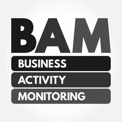 Poster - bam - business activity monitoring acronym, concept background