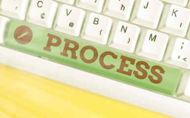 Poster - Word writing text Process. Business photo showcasing Standard procedures how to handle a particular job rules system