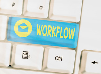 Fototapete - Handwriting text Workflow. Conceptual photo Series of activities or procedures necessary to complete a task