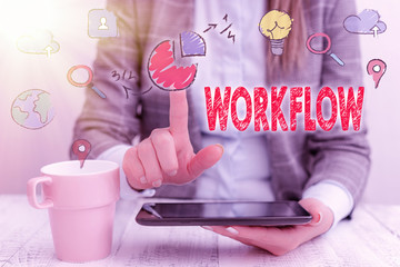Fototapete - Text sign showing Workflow. Business photo text Series of activities or procedures necessary to complete a task
