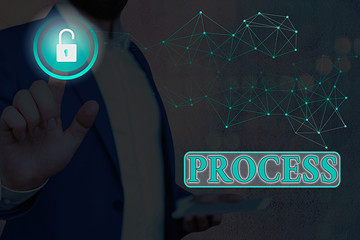 Poster - Writing note showing Process. Business concept for Standard procedures how to handle a particular job rules system