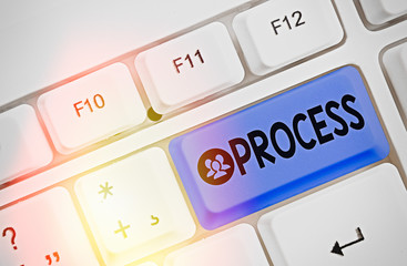 Poster - Conceptual hand writing showing Process. Concept meaning Standard procedures how to handle a particular job rules system