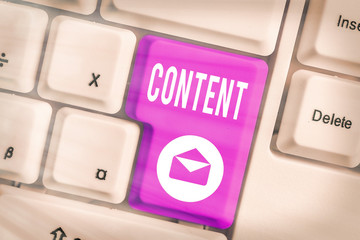 Poster - word writing text content. business photo showcasing things included in something marketing material