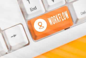 Fototapete - Handwriting text Workflow. Conceptual photo Series of activities or procedures necessary to complete a task