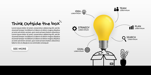 Think outside the box concept, light bulb launching on white background