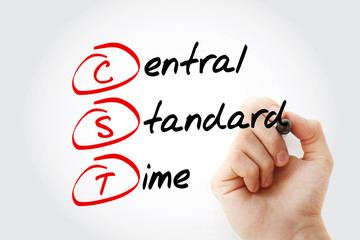 Poster - cst - central standard time acronym, concept background