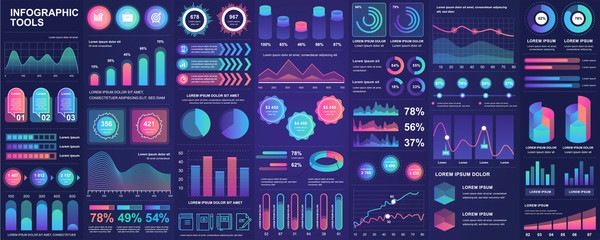 Leinwandbilder - Bundle infographic UI, UX, KIT elements with charts, diagrams, workflow, flowchart, timeline, online statistics, marketing icons elements design template. Vector info graphics and infographics set.