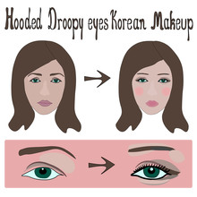 Hooded Droopy Eyes Make Up Korean Style For European Woman Face Tutorial