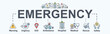 Emergency banner web icon for evacuation, urgency, SOS, warning sign, emergency kit, ambulance, hospital, rescue and safety. Minimal cartoon vector infographic.