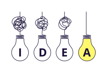 Poster - Light bulbs idea concept. Simplify complexity, graphic of problem solution. Creative thinking process. Tangled simple way vector concept. Light bulb idea, creative lightbulb innovation illustration