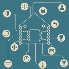 Poster - Smart home automation and internet of things with icons