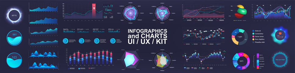 Wall Mural - UI interface and Intelligent infographic. Dashboard template elements, charts, diagrams, bars teps, options, parts processes. UI, UX, collection. Mockups digital graphics and infographics set. Vector