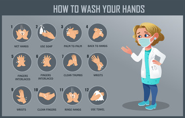 Wall Mural - How to wash your hand, hand washing steps, Preventative measures of New Coronavirus
